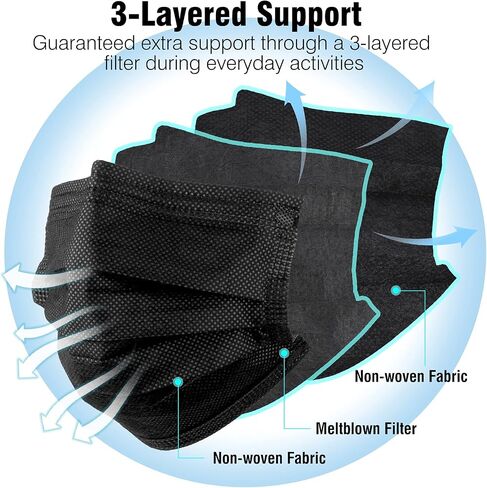 Black Disposable Face Masks, Pack of 50 Disposable Face Masks in Saudi Arabia