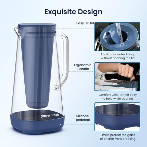 GLACIER FRESH Water Pitcher Filter Replacement for LS Home Dispenser and Pitcher Systems, Reduces Chlorine Taste and Odor, 1 Membrane Micro Filter in Saudi Arabia