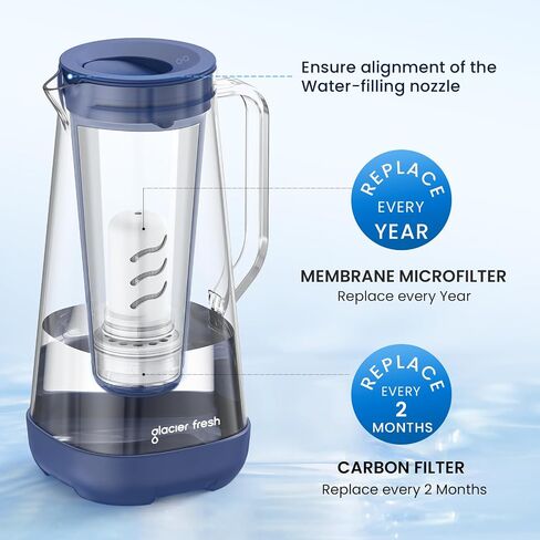 GLACIER FRESH Water Pitcher Filter Replacement for LS Home Dispenser and Pitcher Systems, Reduces Chlorine Taste and Odor, 1 Membrane Micro Filter in Saudi Arabia