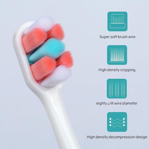 Adult Extra Soft Toothbrush with 10000 Soft Bristles,Excellent Cleaning Effect,Soft Bristle Toothbrush for Sensitive Teeth or Gum Clean Effectively(6 Pack) in Saudi Arabia