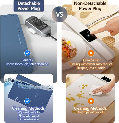【Upgrade】Electric Warming Tray- Detachable Power Plug For Easier Cleaning- Full Surface Heating- Nano Silicone Material, 3 Temperature Settings- For Buffet, Home Party, Dinner, Compact Food Warmer in Saudi Arabia