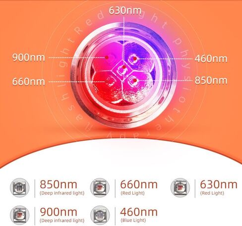 Red Light Therapy Device, Infrared Light Therapy for Lips Mouth Nose Ear Knee Feet Hands Joint Muscle Nerve Pain Relief with Removable Tip in Saudi Arabia