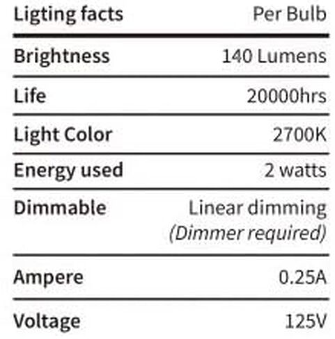 مصابيح الإضاءة البديلة من Brightown Shatterproof LED S14، E26 E27 مصابيح إديسون بقاعدة لولبية متوسطة تعادل 11 واط، مناسبة للأضواء التجارية في الفناء الخارجي والحديقة العتيقة، 15 حزمة، أبيض دافئ in Kuwait