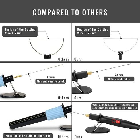 3 in 1 Foam Cutter, Electric Cutter Pen Tool Set, Input Voltage 100-240V Foam Cutting Pen for Foam Cutting, Drilling, Detailing (3in1) in Saudi Arabia
