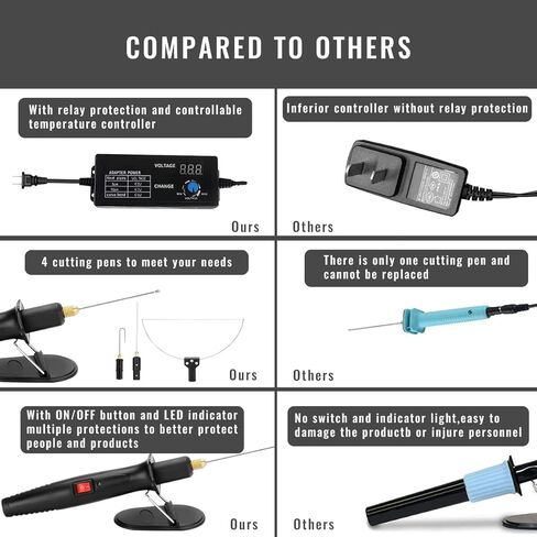 قاطع إسفنج 3 في 1، مجموعة أدوات قلم تقطيع كهربائي، جهد الإدخال 100-240 فولت قلم قطع إسفنجي لقطع الرغوة والحفر والتفصيل (3 في 1) in Kuwait