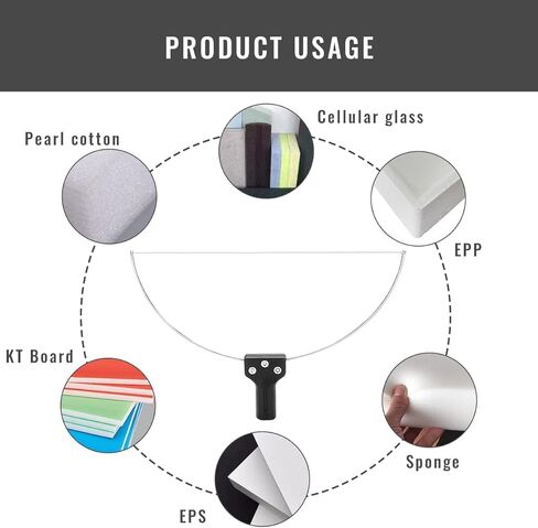 قاطع إسفنج 3 في 1، مجموعة أدوات قلم تقطيع كهربائي، جهد الإدخال 100-240 فولت قلم قطع إسفنجي لقطع الرغوة والحفر والتفصيل (3 في 1) in Kuwait