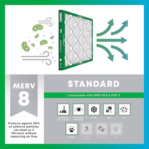 Filterbuy 20x21x1 Air Filter MERV 8 Dust Defense (6-Pack), Pleated HVAC AC Furnace Air Filters Replacement (Actual Size: 19.50 x 20.50 x 0.75 Inches) in Saudi Arabia