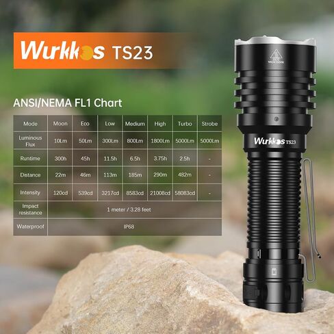 Wurkkos LED Tactical Flashlight Rechargeable - TD03 EDC Flashlight 1800 High Lumens - Tail Rotary Switch One Click Strobe Flashlight Longest Range 1158 feet for Outdoor Indoor Activities in Kuwait