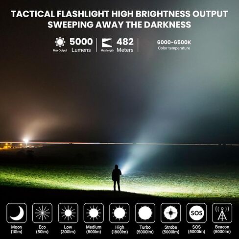 Wurkkos LED Tactical Flashlight Rechargeable - TD03 EDC Flashlight 1800 High Lumens - Tail Rotary Switch One Click Strobe Flashlight Longest Range 1158 feet for Outdoor Indoor Activities in Kuwait