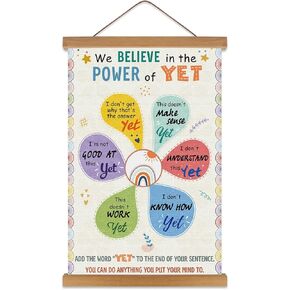 HPNIUB Commonly Confused Words Wall Decor, Middle High School Writing Poster, Grammar Educational Inspirational Painting For Classroom or Kids Room