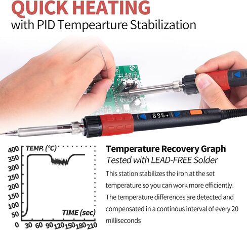 YIHUA 928D-III Soldering Iron,110W High Power, Fully Digital Display °F /°C- Temperature Control Soldering Tool, Accurate 194~896°F, with ON/OFF Switch, Iron Tip, Brass Wool, Automatic Sleep Mode in Saudi Arabia