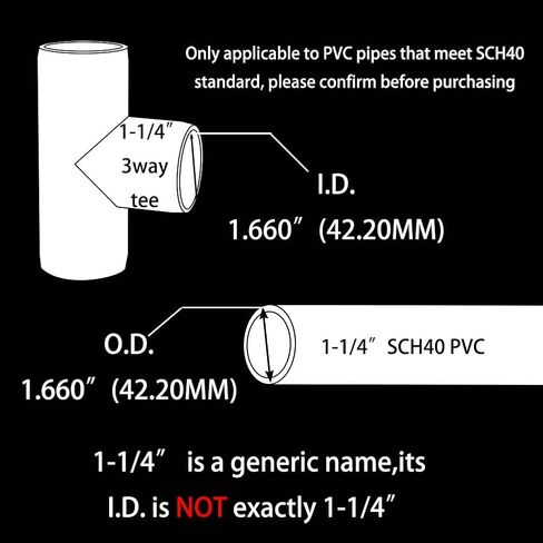 YSIL PVC Fittings Elbow Furniture Grade Connector Tee 3 Way 1-1/4 Inch 10Pcs for DIY PVC Structure and Frame,Fits 1-1/4" Sch 40 PVC Pipes in Kuwait