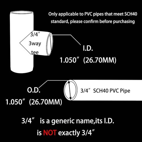 YSIL PVC Fittings Elbow Furniture Grade Connector Tee 3 Way 1-1/4 Inch 10Pcs for DIY PVC Structure and Frame,Fits 1-1/4" Sch 40 PVC Pipes in Kuwait