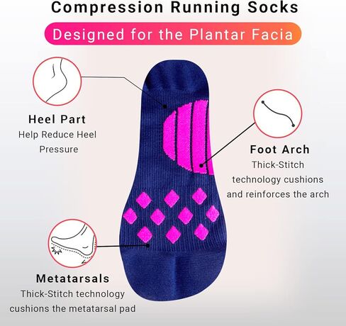 M PAIN MANAGEMENT TECHNOLOGIES Plantar Fasciitis Sock By Stretch, High Compression Running Sock with Arch/Metatarsal Support in Kuwait