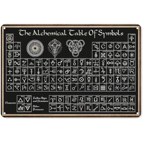 The Alchemical Table of Symbols Retro Metal Tin Sign Posters Wall Decor 8 x 12 inches
