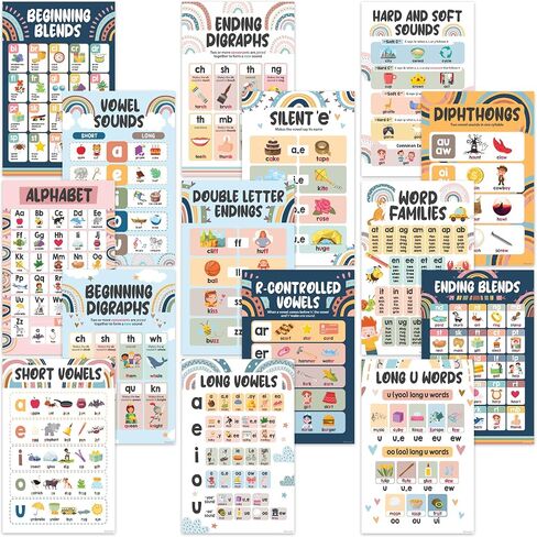 Decorably 15 Boho Rainbow Phonics Posters for Classroom, 11x17in Matte-Laminated Educational Boho Sound Wall Classroom Phonics Decor in Kuwait