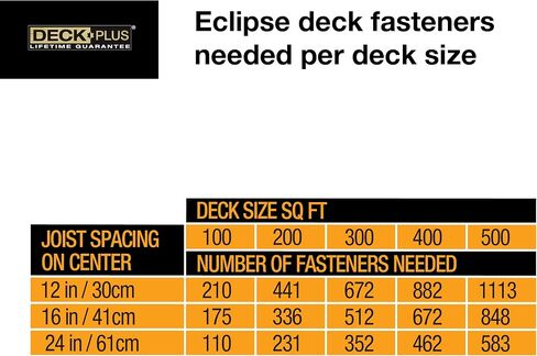 Deck Plus Eclipse Hidden Deck Fasteners, Deck Screws, Wood Screws, Stainless Steel, Brown, 360 Pack in Saudi Arabia