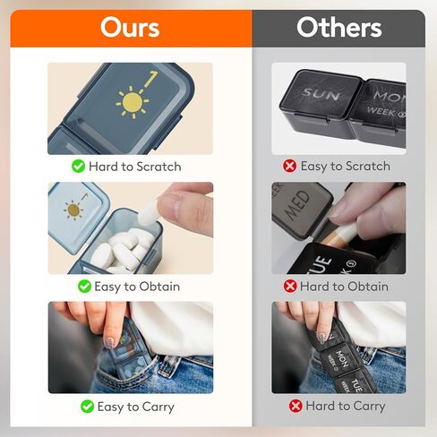 منظم حبوب الدواء الأسبوعي من لايف ويت مرتين في اليوم، صندوق حبوب دواء مقاوم للضوء للسفر لمدة 7 أيام للأدوية/الفيتامين/زيوت السمك، حقيبة حبوب يومية، أخضر in Kuwait