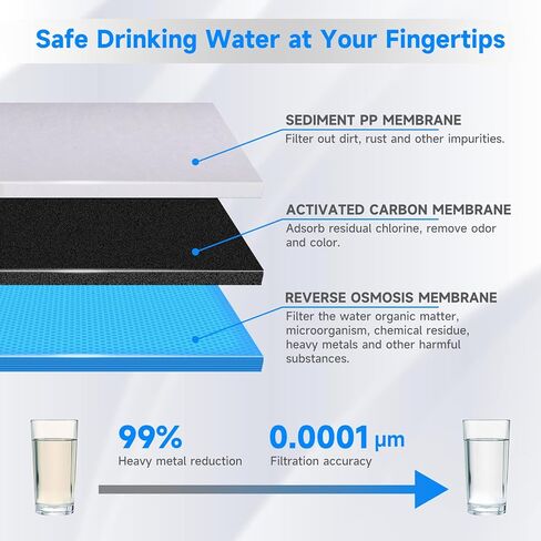 نظام تنقية المياه RO مع موزع مياه ساخن فوري، خزان كبير، درجات حرارة قابلة للتعديل، تصريف فعال، وقفل أمان لدرجة الحرارة العالية، أبيض in Kuwait