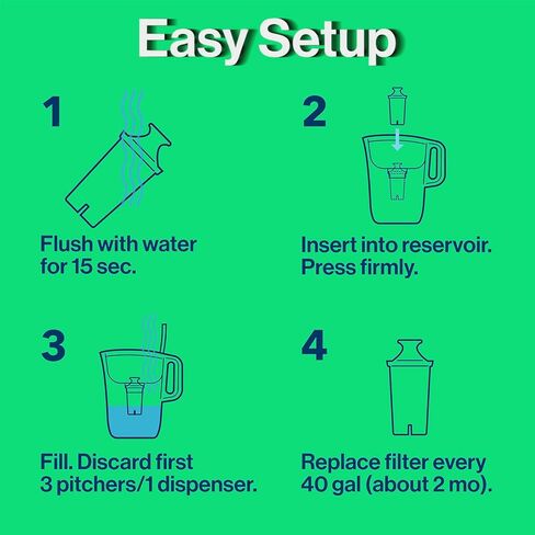 Standard Water Filter, Water Filter Replacement for Water Filter Pitcher and Dispensers, Replace 1,800 Plastic Water Bottles of 500 mL Per Year, Lasts Two Months or 40 gallons, 3 count in Saudi Arabia
