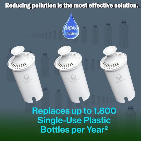 Standard Water Filter, Water Filter Replacement for Water Filter Pitcher and Dispensers, Replace 1,800 Plastic Water Bottles of 500 mL Per Year, Lasts Two Months or 40 gallons, 3 count in Saudi Arabia