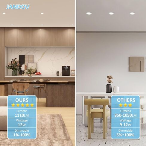 6 Inch 5CCT LED Recessed Lighting with Junction Box, 12W 1200LM Ultra-Thin Ceiling Light Fixture, 2700K/3000K/3500K/4000K/5000K Dimmable Canless Recessed Lights for Bedroom Kitchen, 1 Pack in Saudi Arabia