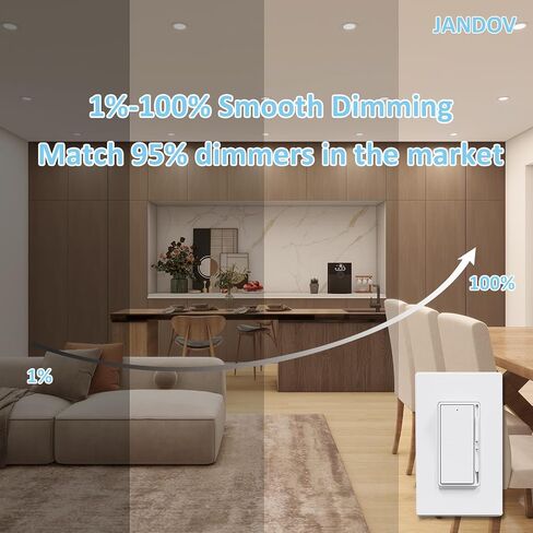 إضاءة غائرة LED 6 بوصات 5CCT مع صندوق توصيل، تركيبات إضاءة سقف رفيعة للغاية بقدرة 12 وات 1200 لومن، 2700 ك/3000 ك/3500 ك/4000 ك/5000 ك مصابيح غائرة قابلة للتعتيم لمطبخ غرفة النوم، عبوة واحدة in Saudi Arabia