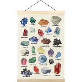 Tzhim Crystals Chart Poster Hanger Frame, Gem Stones Wall Hanging Decor for Living Room Office Classroom Bedroom, Educational Posters, Geology Minerals Wall Art Prints with Wood Frames, 12x16in