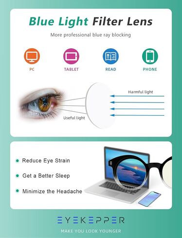 Eyekepper 4-pack نظارات قراءة دائرية للنساء قارئ عدسات صغيرة +1.25 in Saudi Arabia