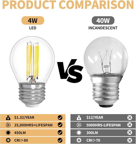 E12 LED Bulb Candelabra 40W Equivalent LED Chandelier Light Bulbs, 2700K Warm White, Non-Dimmable, 450Lumens Vintage LED Edison Bulb, CRI 80+, Clear Glass, Pack of 6 in Saudi Arabia