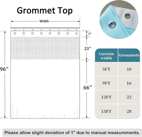5x8ft Hospital Curtains with Grommets Medical Privacy Fire Retardant Hospital Curtains for SPA Lab Clinic Room Divider (1 Panel, Blue, 5x8ft) in Kuwait