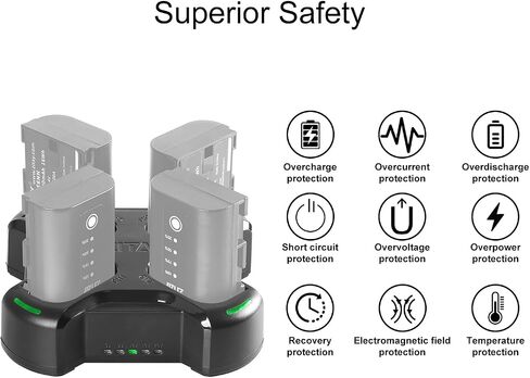 ZITAY Fast 4-Channel Compact Charger Compatible with Canon LP-E6, LP-E6N, and LP-E6NH Type Batteries in Kuwait