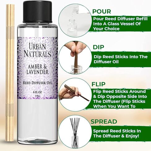 زيت إعادة تعبئة موزع الروائح العطرية من أوربان ناتشورالز بلاك بيري فانيليا ريد | التوت الأسود الناضج والفانيليا الدافئة والبتشولي | مصنوع من الزيوت العطرية | تتضمن مجموعة مجانية من عصي القصب! 4 أونصة صُنع في الولايات المتحدة الأمريكية in Kuwait