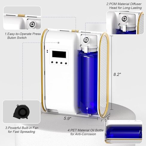 Scent Air Machine Waterless Essential Oil Diffuser - 1500 Sq Ft Coverage, Smart Cold Air Technology, Bluetooth Hotel Collection Diffuser for Home & Commercial Use (White) in Saudi Arabia