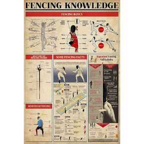 Fencing Knowledege Funny Tin Metal Signs Fencing Basics Office School Bedroom Bathroom People Cave Garage Cafe Kitchen Wall Decor Home Retro Print Poster Gift