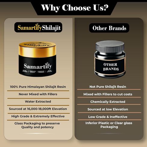 Pure Himalayan Organic Shilajit Resin - Enhanced Support Shilajit Supplement for Men and Women, Authentic Shilajit Extract in Saudi Arabia