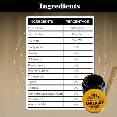 Pure Himalayan Organic Shilajit Resin - Enhanced Support Shilajit Supplement for Men and Women, Authentic Shilajit Extract in Saudi Arabia
