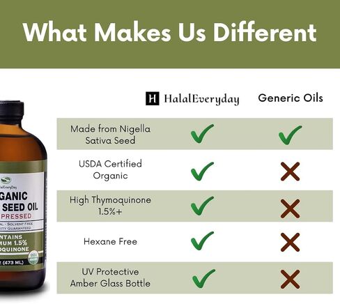 Organic Black Seed Oil - USDA Certified Cold Pressed Glass Bottle Over 1.5% Thymoquinone 3X strength Turkish Black Cumin Nigella Sativa non-GMO 100% Pure Blackseed Oil (1oz Dropper Bottle) in Kuwait