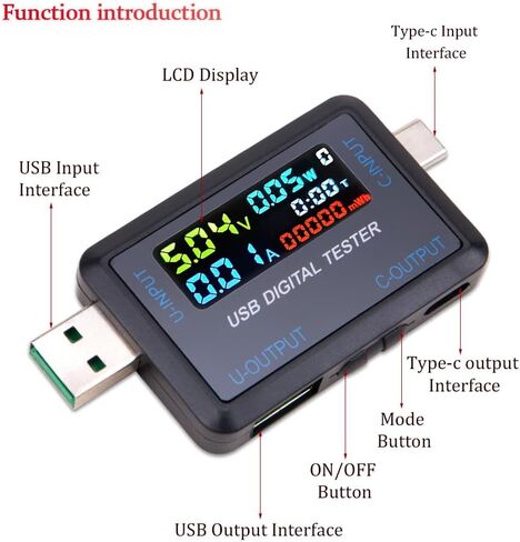ZORZA قطعة واحدة من جهاز اختبار الطاقة USB من النوع C وشاشة LCD الرقمية لقياس الجهد الكهربي الحالي DC 4.5-36V 0-8A مراقب حالة الشحن في الوقت الحقيقي للإلكترونيات، ويدعم بروتوكولات الشحن السريع المتعددة in Kuwait