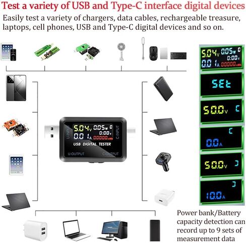 ZORZA قطعة واحدة من جهاز اختبار الطاقة USB من النوع C وشاشة LCD الرقمية لقياس الجهد الكهربي الحالي DC 4.5-36V 0-8A مراقب حالة الشحن في الوقت الحقيقي للإلكترونيات، ويدعم بروتوكولات الشحن السريع المتعددة in Kuwait