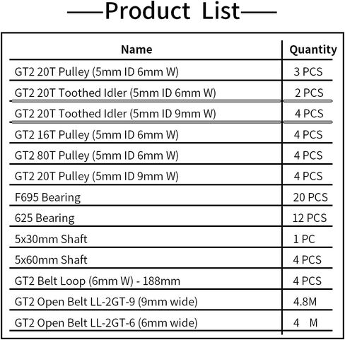 مجموعة أجزاء مجموعة الحركة Voron 2.4 V2.4 GT2 LL-2GT RF حزام التوقيت المفتوح 2GT 16T 80T 20T بكرة الأسنان 188-2GT محمل العمود 625 F695 2RS للطابعة Voron 2.4 ثلاثية الأبعاد (إصدار 350 مم) in Kuwait