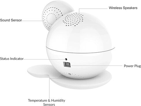 iBaby M2C WiFi Baby Monitor Camera with FHD Audio 1080P with Night Vision Wall Mount Kit Included 2021 Updated Video Audio Quality with Motion Crying Alerts, White in Kuwait