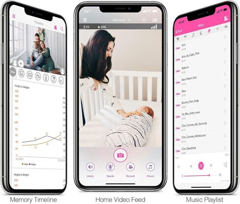 iBaby M2C WiFi Baby Monitor Camera with FHD Audio 1080P with Night Vision Wall Mount Kit Included 2021 Updated Video Audio Quality with Motion Crying Alerts, White in Kuwait