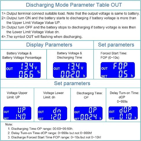 مفتاح قطع الجهد المنخفض DC 6V-60V مفتاح قطع حماية الجهد المنخفض 30A وحدة حماية الجهد شاشة LCD مع كابل أحمر وأسود 16awg لبطارية ليثيوم حمض الرصاص in Saudi Arabia