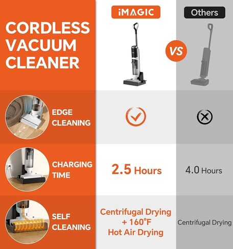 IMAGIC M3 Wet Dry Vacuum Cleaner, Cordless Vacuum Mop All in One for Hard Floors, Lightweight Floor Cleaner for Sticky Messes with Edge Cleaning, Self-Cleaning and Hot Air Drying, Grey in Saudi Arabia