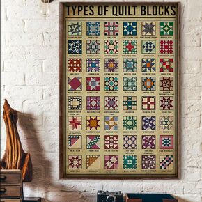Bodyard Vintage Metal Tin Sign Types of Quilt Blocks Knowledge Poster Tin Sign Poster Vintage Metal Signs for Bar Music Club Man Cave Room Wall Decor 8x12 Inch