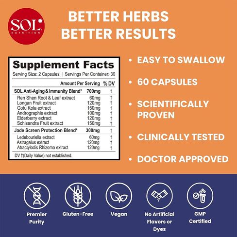 Immune Defense Supplement: Clears Allergens, Builds Strong Immune System, 15X More Powerful, Astragalus, Goto Kola, Andrographis, 60 Easy-to-Swallow Capsules, SOL Nutrition in Saudi Arabia