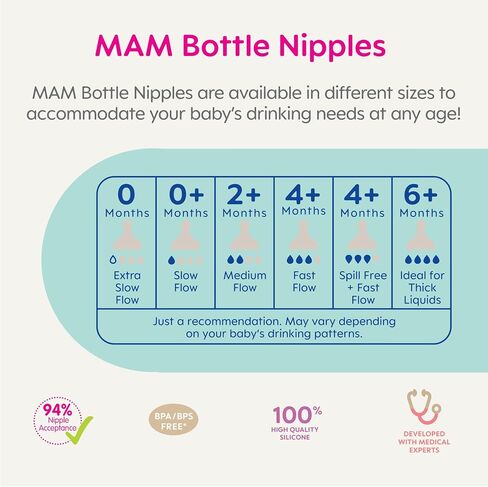 عبوة تدفق مختلطة من حلمات الزجاجة من MAM - حلمة التدفق المتوسط ​​المستوى 2 وحلمة التدفق السريع المستوى 3، لحديثي الولادة وكبار السن، حلمات سيليكون ناعمة لزجاجات الأطفال، تناسب جميع زجاجات MAM، 4 عبوات in Kuwait