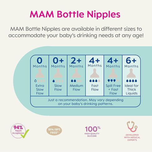 عبوة تدفق مختلطة من حلمات الزجاجة من MAM - حلمة التدفق المتوسط ​​المستوى 2 وحلمة التدفق السريع المستوى 3، لحديثي الولادة وكبار السن، حلمات سيليكون ناعمة لزجاجات الأطفال، تناسب جميع زجاجات MAM، 4 عبوات in Kuwait
