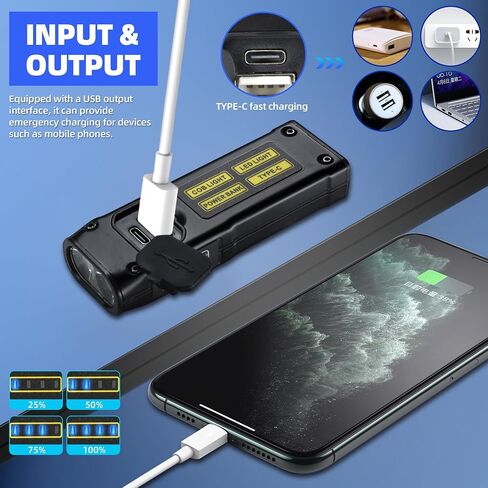 DARKBEAM UV Flashlight 365+395 Blacklight, LED EDC Flashlights high Lumen USB C Rechargeable Woods Lamp, Mini Magnetic COB Red Light - Emergency Power - Urine, Scorpion Detector, Cure Resin in Kuwait